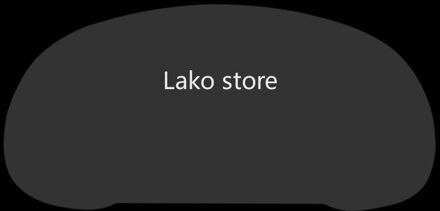 Gps Auto Interieur High-Definition Tpu Zachte Film Centrale Controle Instrument Panel Voor Subaru Brz Dash board Film