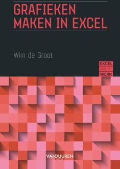 Grafieken maken in Excel