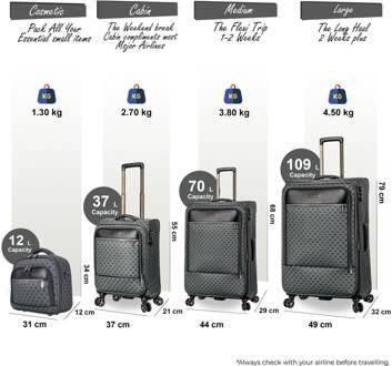 Grijze uitbreidbare reisbagage, sterke softshell-kofferset Grijs