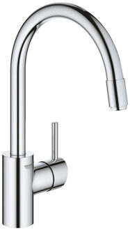 GROHE 32663003 Grohe Concetto Zero chroom - Keukenkranen