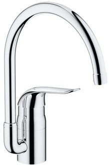 GROHE 32786000 Euroeco chroom - Keukenkranen