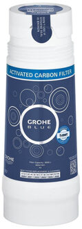 GROHE Blue  Onderdelen sanitaire kranen