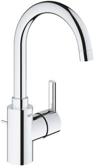 GROHE Eengreeps wastafelmengkraan /maat L - 32723001