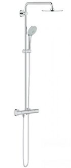 GROHE Euphoria XXL 210 Regendouche - ø 21cm - met thermostaatkraan – chroom - 27964000
