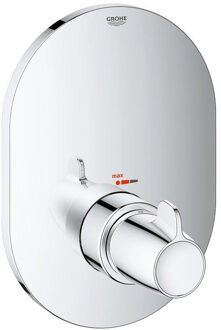 GROHE Grohtherm Special afbouwdeel T v. inbouwcentraal thermostaat, chroom