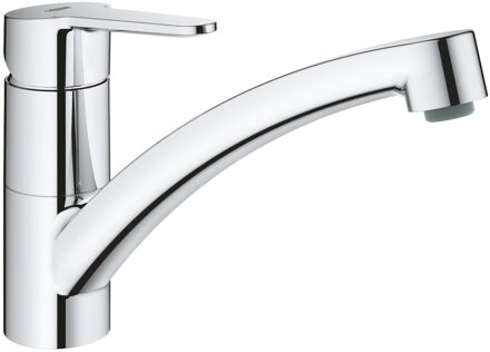 GROHE Keukenmengkraan Start Eco Chroom