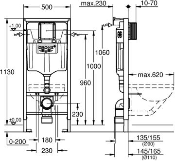 GROHE Rapid SL WC Inbouwreservoir - Voor wand- of systeemwandmontage