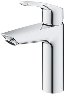 GROHE Wastafelmengkraan (opbouw) 2339530E Chroom