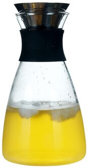 Grote Capaciteit Ketel Drip-Gratis Glas Pitcher Met Deksel Hittebestendige Huishoudelijke Ijs Thee Pot Koud Water Jug