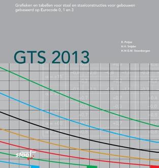 GTS 2013 - Boek B. Potjes (9072830911)
