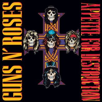 Guns N' Roses - Guns N' Roses - Appetite For Destruction (Limited Edition Vinyl) | Vinyl