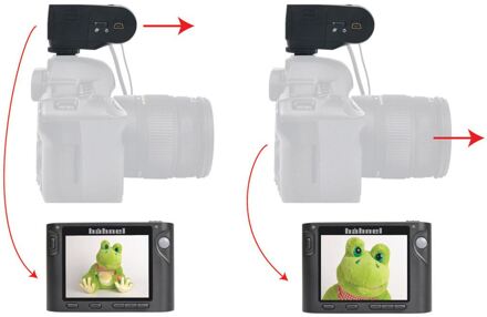 Hähnel Hähnel Inspire extra ontvanger Canon Dslr