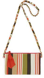 Handbags Maliparmi , Multicolor , Dames - ONE Size