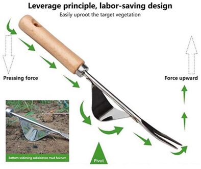 Handmatige Tuin Outdoor Graven Rvs Wieder Gazon Hand Tool Puller Transplantatie Cutter Landbouwgrond Removal Multifunctionele