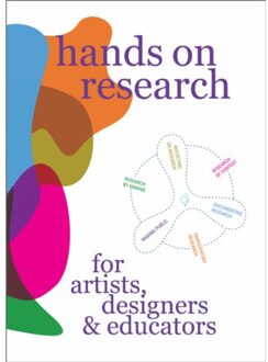 Hands On Research - Miriam Rasch