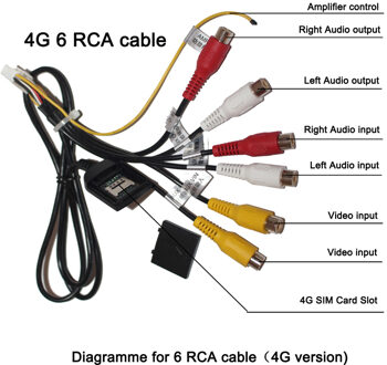HANGXIAN 20 Pin Plug Auto Stereo Radio RCA Uitgang AUX Kabelboom Bedrading Connector Adapter subwoofer kabel met 4G SIM card slot 4G 6 RCA kabel