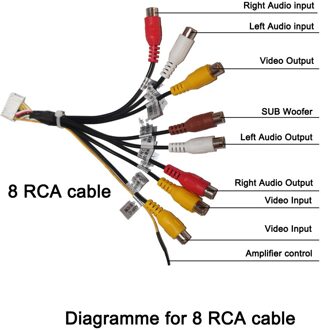 HANGXIAN 20 Pin Plug Auto Stereo Radio RCA Uitgang AUX Kabelboom Bedrading Connector Adapter subwoofer kabel met 4G SIM card slot 8 RCA kabel