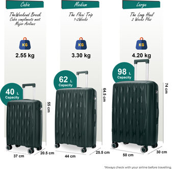 Harde groene kofferset met 8 wielen, TSA-koffer voor op reis - L