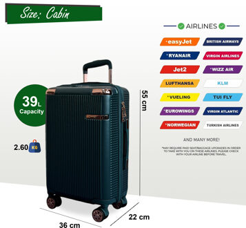 Harde koffer 55 x 36 x 22 cm PC koffer Bagage geschikt voor Easyjet, Ryanair Groen - S