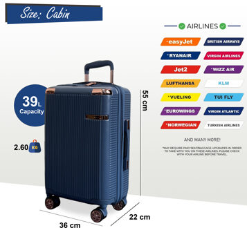 Harde koffer 55 x 36 x 22 cm PC koffer Bagage geschikt voor Easyjet, Ryanair Navy