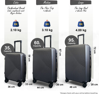 Harde koffer in antracietgrijs, robuuste kofferset met 8 wielen en handbagage Donkergrijs - One Size