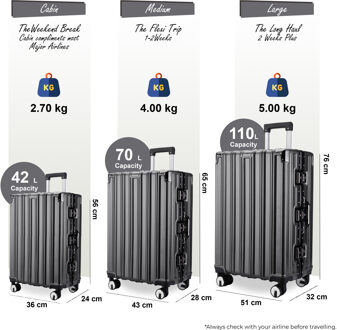 Harde koffer in antracietzwart, robuuste handbagagekoffer met 8 wielen - L