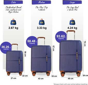 Harde koffer in marineblauw, sterke kofferset met 8 wielen, handbagage, vakantiekoffer