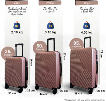Harde koffer in roségoud, robuuste kofferset met 8 wielen en handbagage - One Size