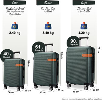 Harde koffer in smaragdgroen, robuust ABS, lichtgewicht bagage, vakantietas