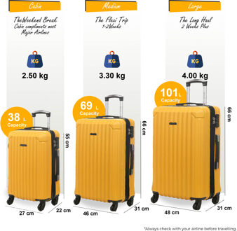 Harde koffer met 8 wielen, geel ABS, reiskoffer