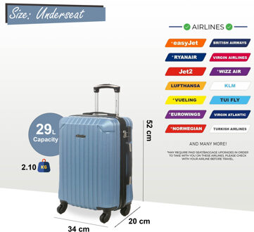 Harde koffer met blauwe ABS-behuizing en 8 wielen voor onder de stoel - maat