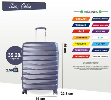 Harde koffer PP-bagagekoffer Geschikt voor Easyjet, Ryanair Blauw - One Size