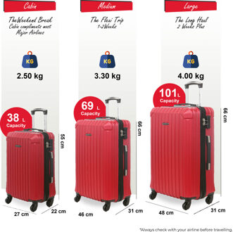 Harde kofferset met rode ABS-kunststof behuizing en 8 wielen Rood - One Size