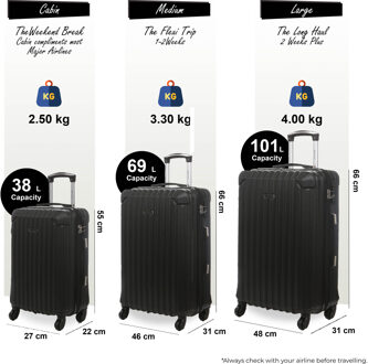 Harde kofferset met zwarte ABS-behuizing en 8 wielen - One Size