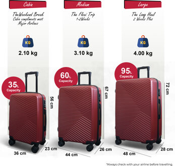 Harde rode koffer, robuuste 8-wiel bagage, handbagagekofferset Rood