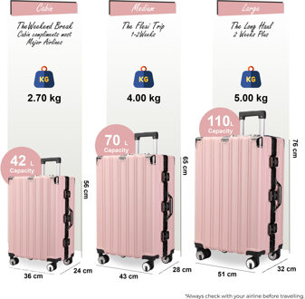 Harde roze koffer, robuuste 8-wiel bagage, handbagagetas - M