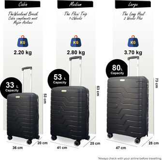 Harde schaal zwarte PP dubbele 4 wielen bagage reiskoffer cabine vakantie koffer