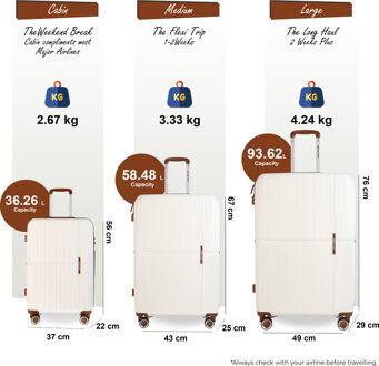 Harde witte kofferset met 8 wielen, handbagage, vakantiekoffer