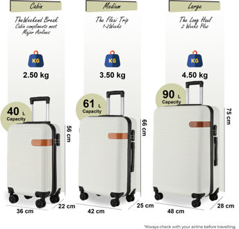 Hardshell Cream Cabine Kofferset Robuuste ABS Lichtgewicht Bagage Vakantietas Crème