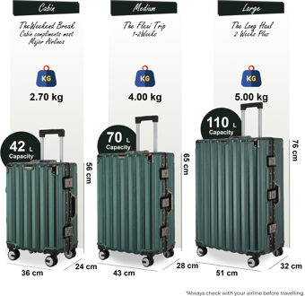 Hardshell Groene Kofferset Robuuste 8 Wiel Bagage Cabine Koffer Tas Smaragd - One Size