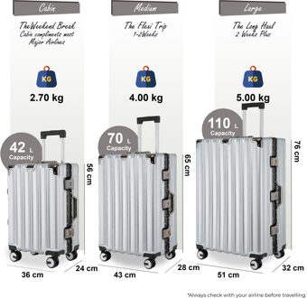 Hardshell Zilveren Kofferset Robuuste 8 Wiel Bagage Cabine Tas - One Size