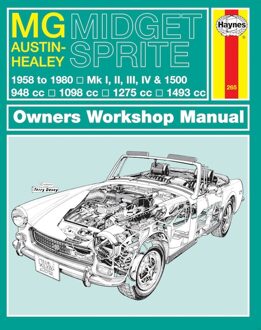 Haynes Werkplaatshandboek MG Midget & Austin-Healey Sprite (1958-1980) classic reprint 0265