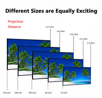 Hd Projector Scherm 60/130Inch 16:9 Anti-Licht Doek Thuis Outdoor Draagbare Proyectores Projectiescherm Voor Video game 72 duim