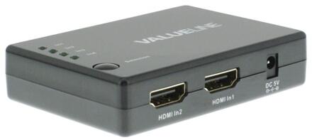HDMI schakelaar 4 naar 1 - versie 1.3 (Full HD 1080p)