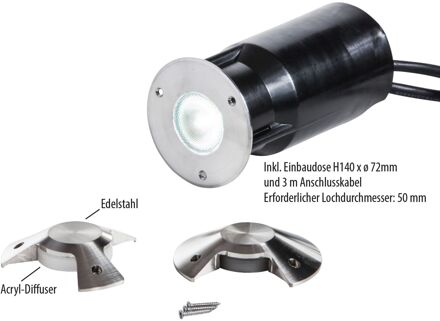 HEISSNER Afdekking Verlichting Rond 1 Kamer