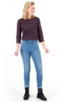 Hema Dames Jeans - Skinny Fit Lichtblauw (lichtblauw) - 36