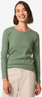 Hema Dames T-shirt Clara rib groen (groen) - S