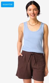 Hema Damessinglet Anouk rib lichtblauw (lichtblauw)