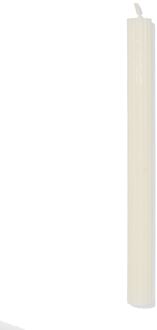 Hema Huishoudkaars Ø2.2x24cm reliëf ivoor (ivoor)