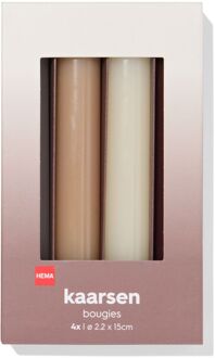 Hema Huishoudkaarsen 16x⌀2.2cm naturel - 4 stuks (naturel)